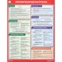 Плакат "Противопожарный инструктаж" бумага ламинированная A2